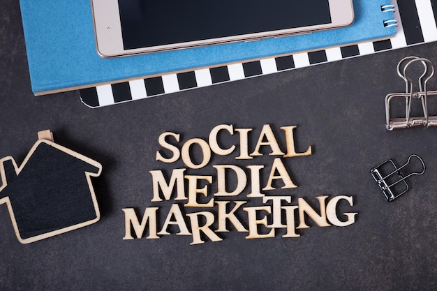 Marketing integration success outcomes