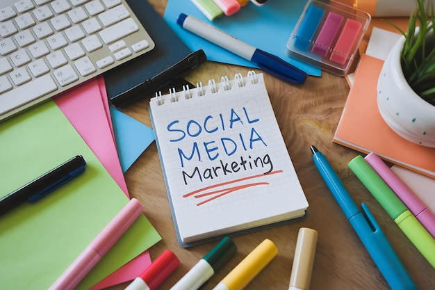 Integrated marketing systems working together